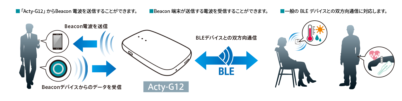 画面イメージ